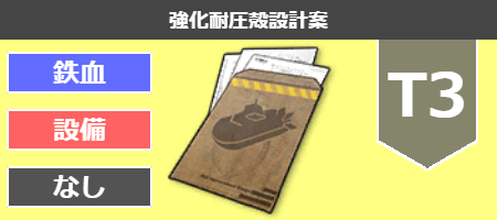強化耐圧殻設計案[T3]